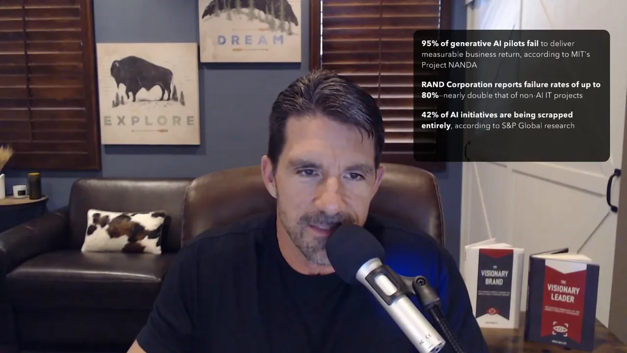 Host speaking into a mic with a clear sidebar overlay showing statistics about generative AI pilot failures.